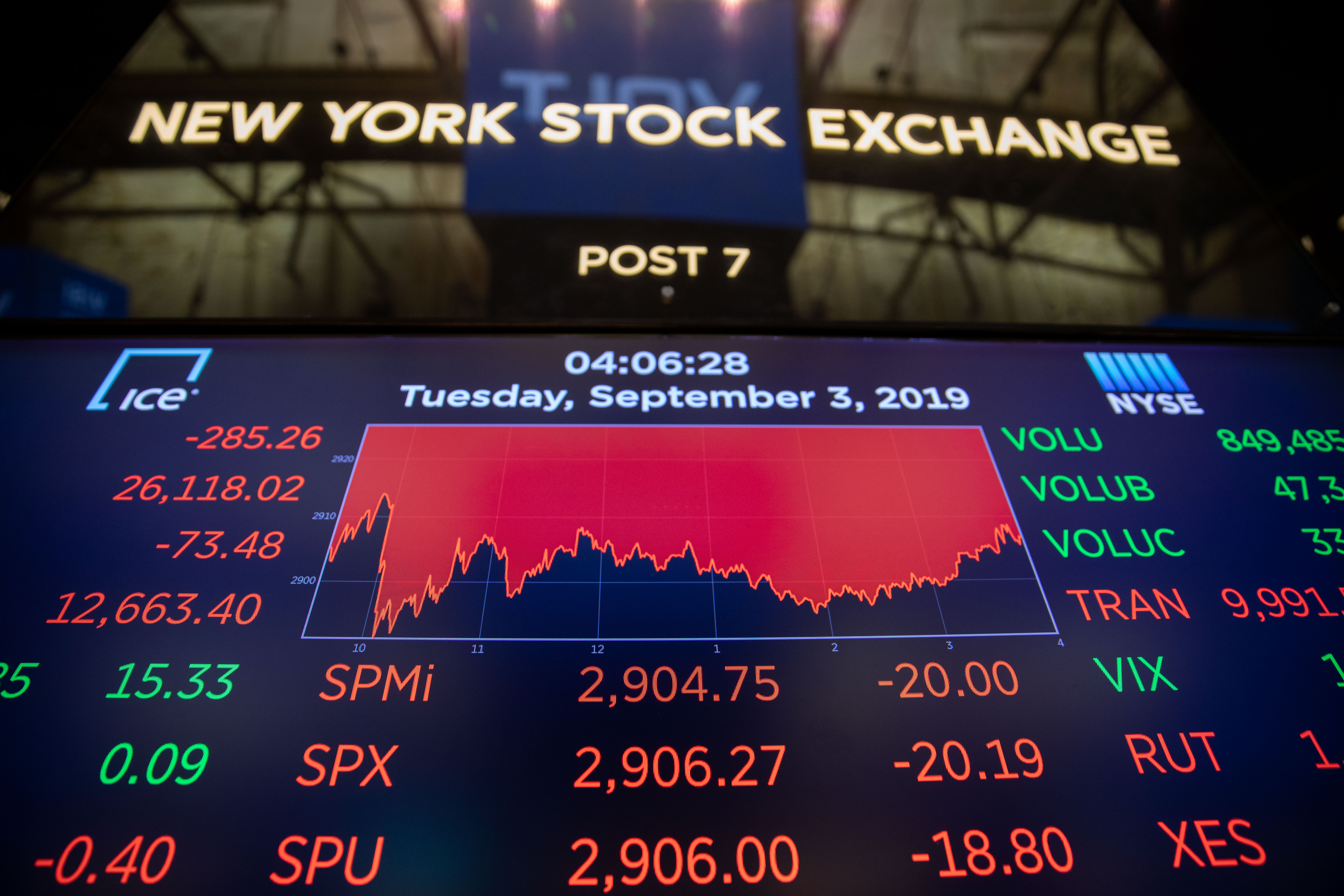 纽约证券交易所上市(纽约证券交易所上市条件)