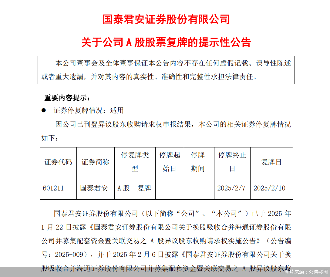 国泰君安证券电话(国泰君安证券电话人工服务中心号码)