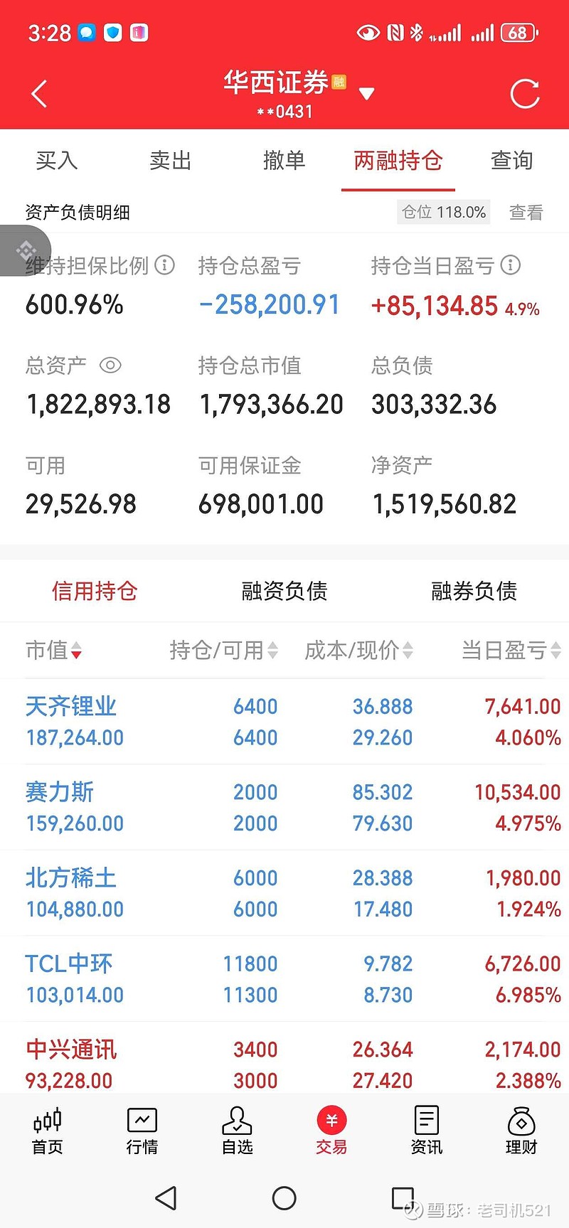 东北证券股(东北证券股价涨531%) 东北证券股(东北证券股价涨531%)