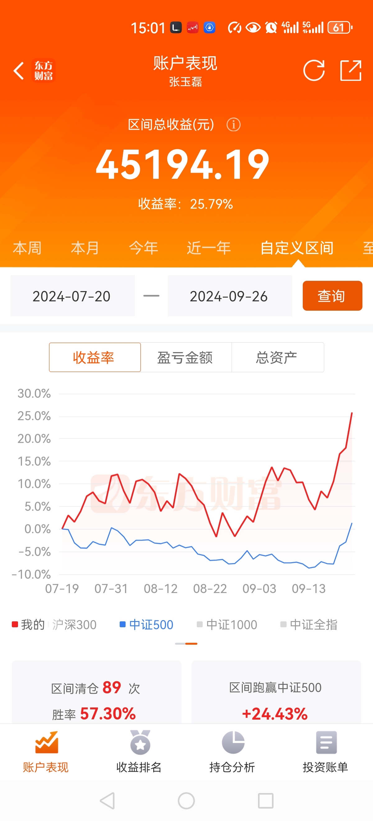 安信证券行情(下载安信证券手机版下载安装) 安信证券行情(下载安信证券手机版下载安装)