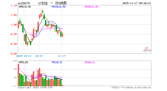 华安证券股票(华安证券股票分红) 华安证券股票(华安证券股票分红)