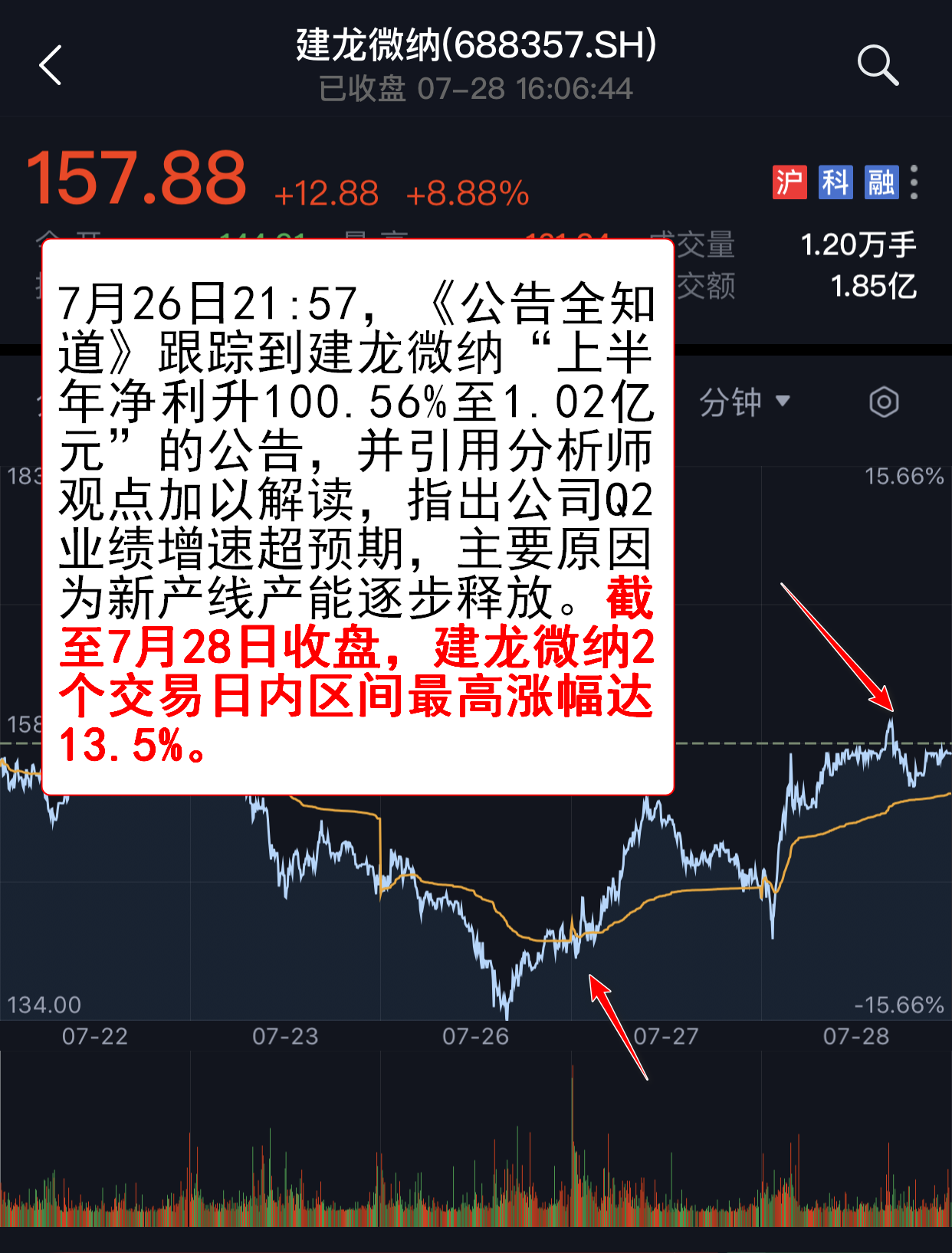 db科融证券(db科融证券官网)