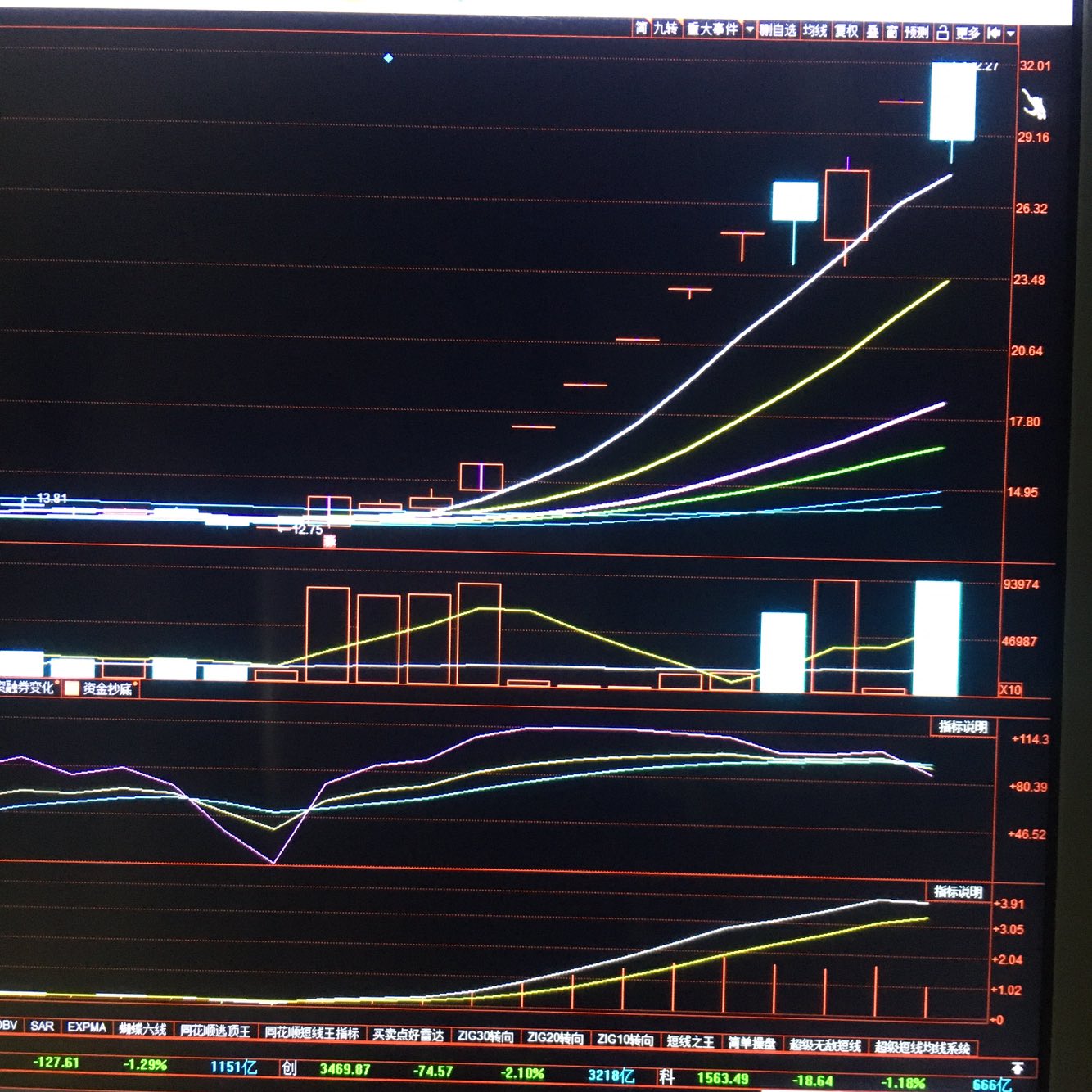 红塔证券下载(红塔证券手机交易软件下载最新) 红塔证券下载(红塔证券手机交易软件下载最新)