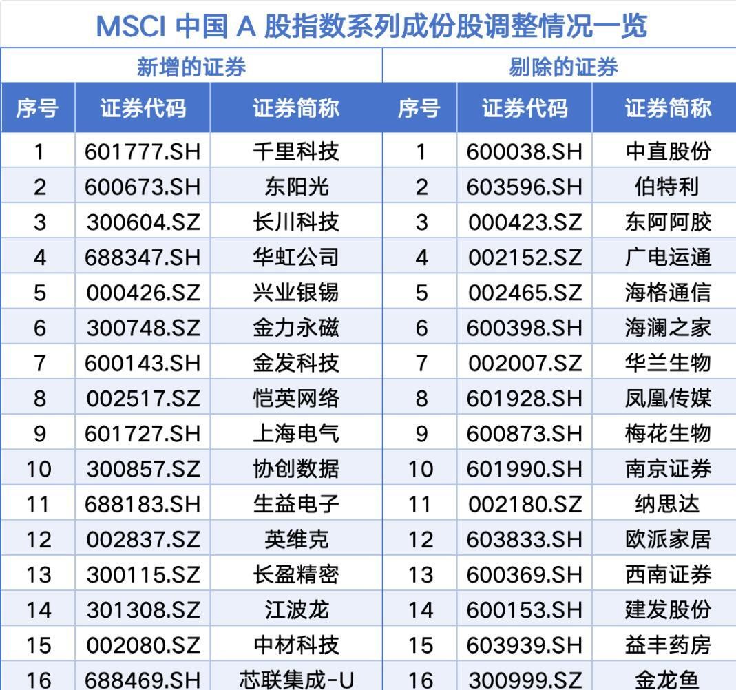 证券并购(证券并购重组概念股票有哪些)
