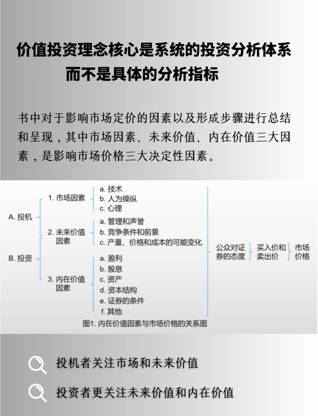 证券基础知识重点(证券基础知识点必背) 证券基础知识重点(证券基础知识点必背)