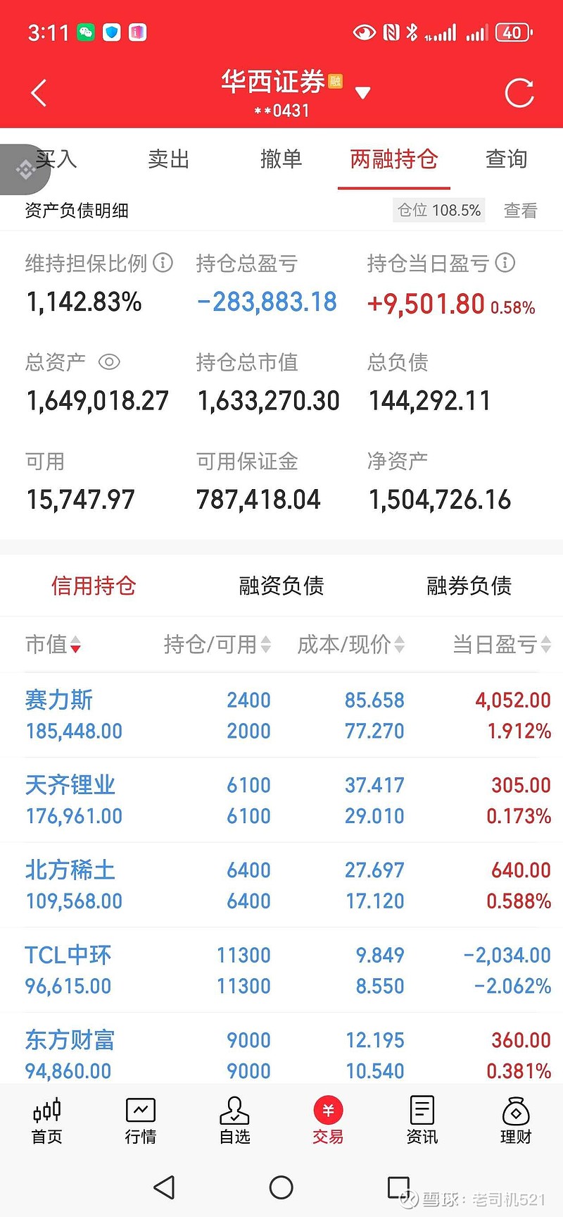 东北证券股(东北证券的走势)