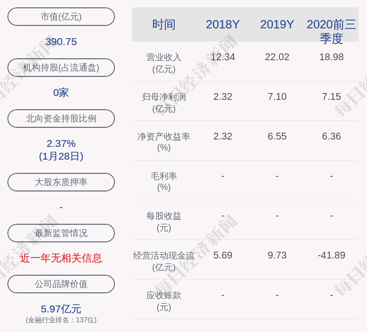 南京证券软件下载(南京证券手机版下载) 南京证券软件下载(南京证券手机版下载)