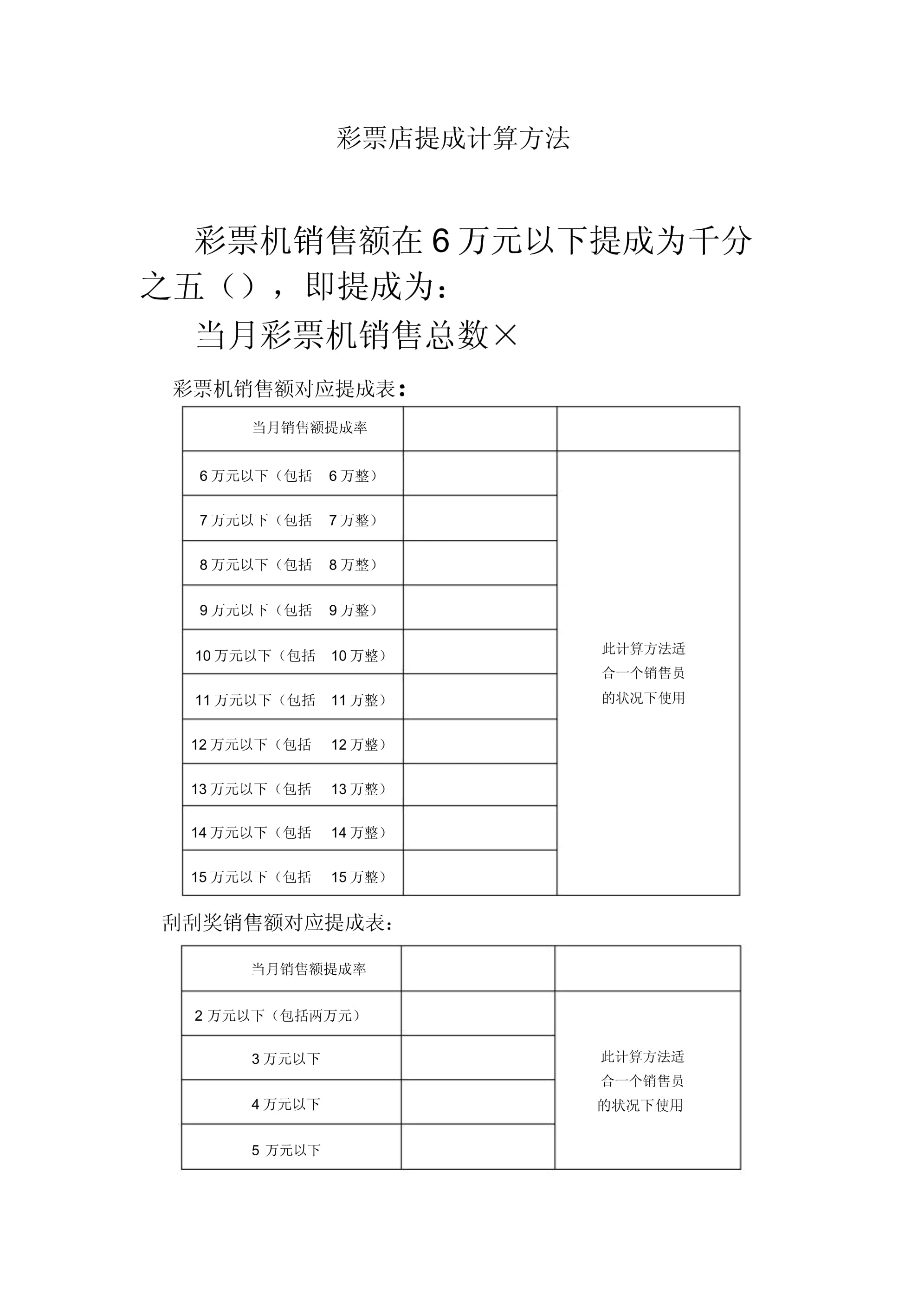 证券提成(证券业务提成) 证券提成(证券业务提成)