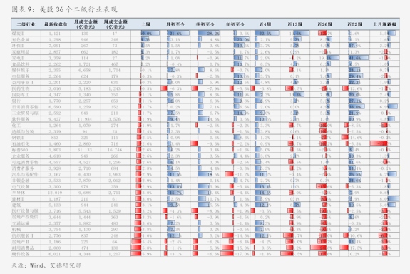 信业证券(兴业证券总部) 信业证券(兴业证券总部)