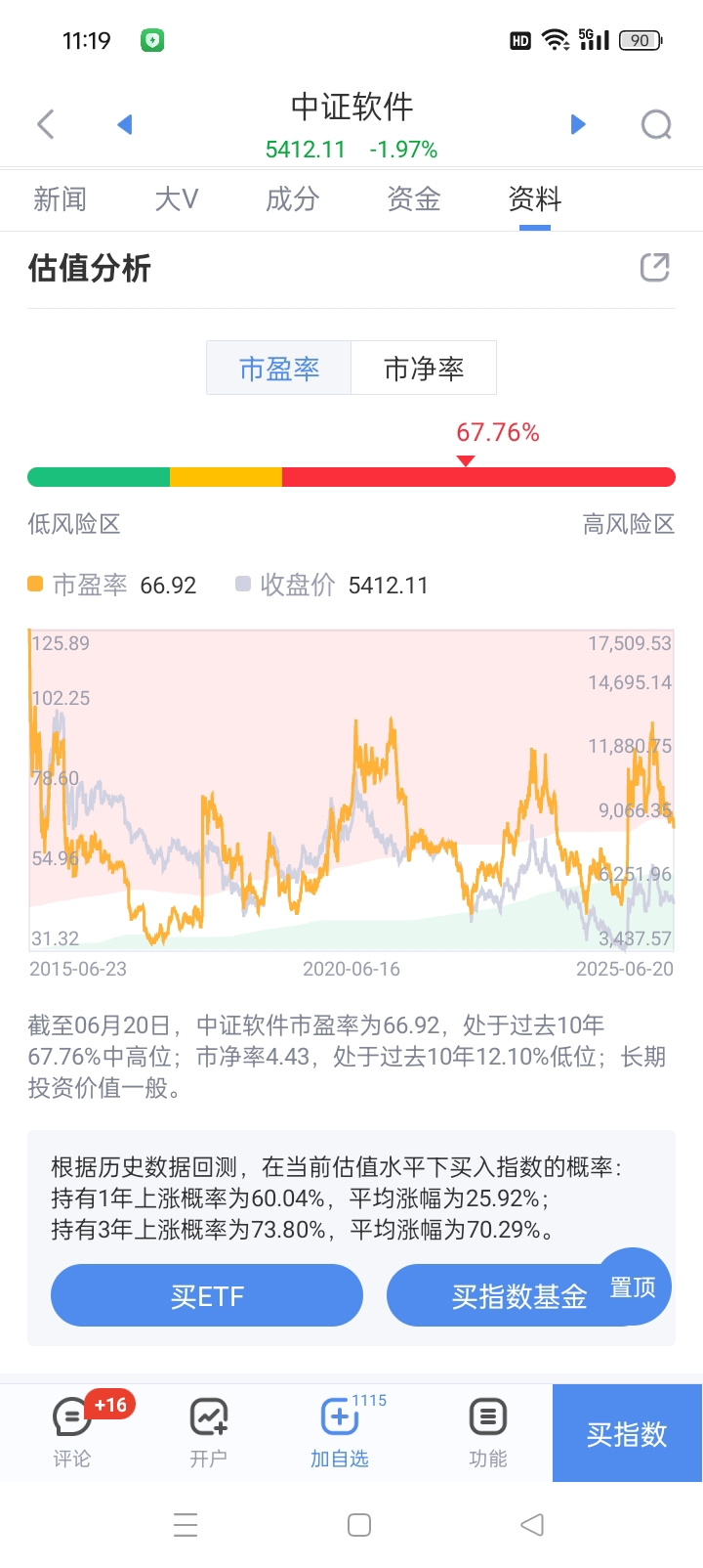证券投资报告分析(证券投资报告怎么写) 证券投资报告分析(证券投资报告怎么写)