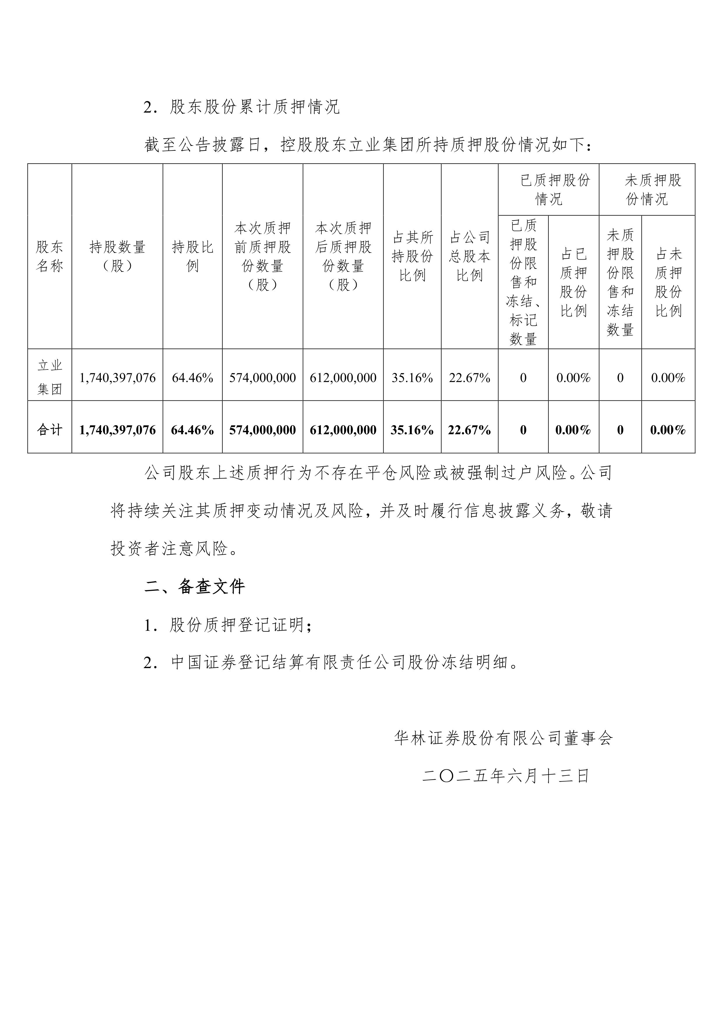 约定购回式证券交易(约定购回式证券交易是什么意思) 约定购回式证券交易(约定购回式证券交易是什么意思)