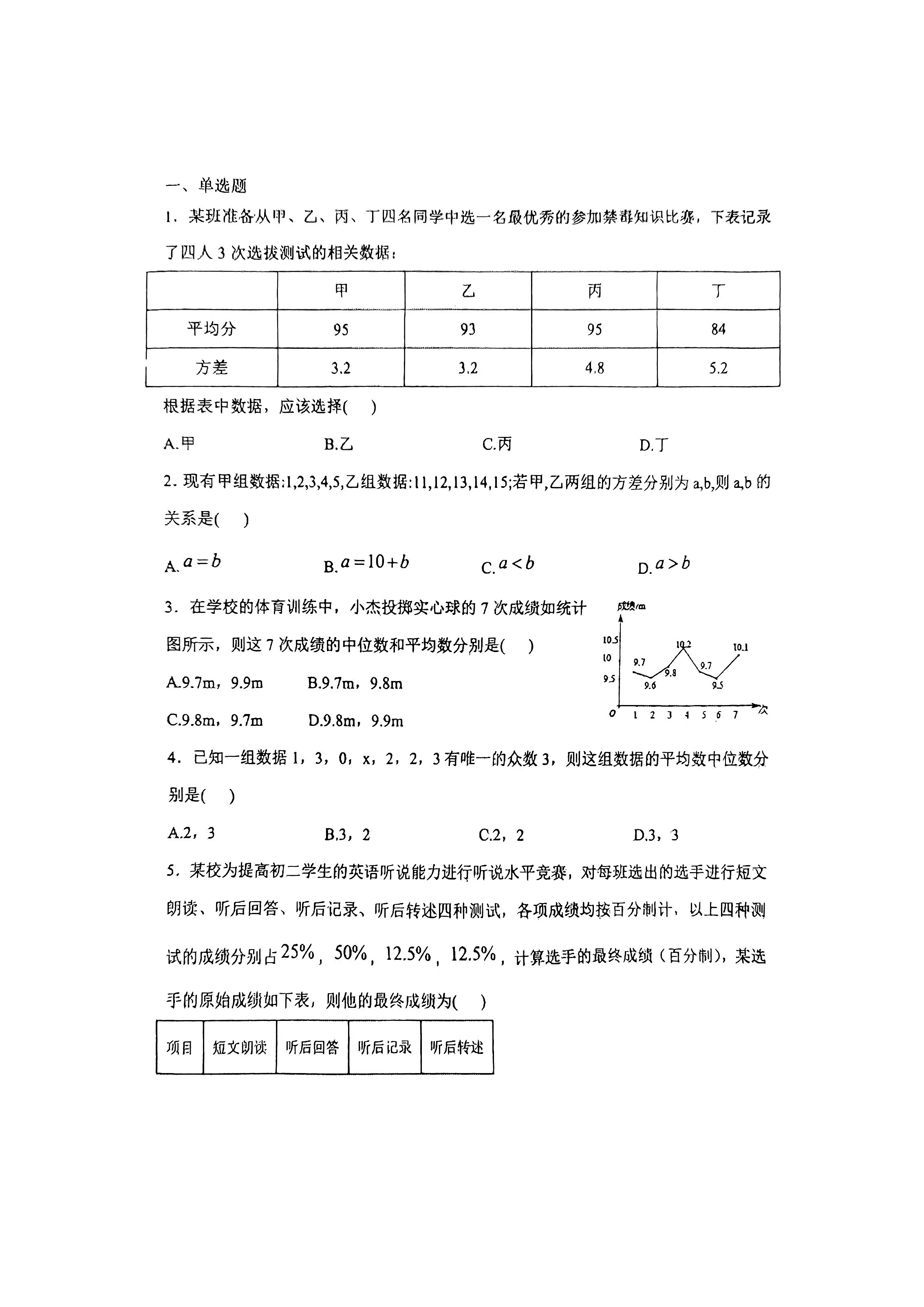 证券分析考试(证券分析考试时间) 证券分析考试(证券分析考试时间)