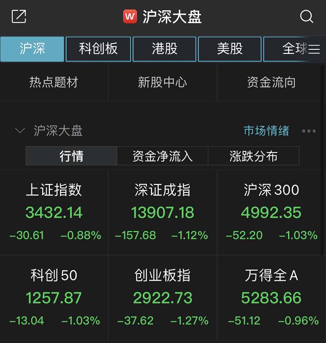 平安证券融资融券(平安证券融资融券集中度) 平安证券融资融券(平安证券融资融券集中度)