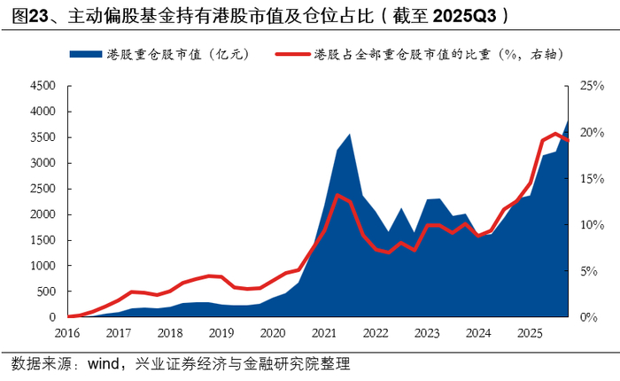 信业证券(兴业证券是干什么的)