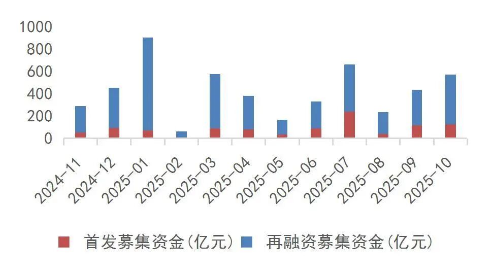 证券并购(证券并购重组有望迎大涨) 证券并购(证券并购重组有望迎大涨)