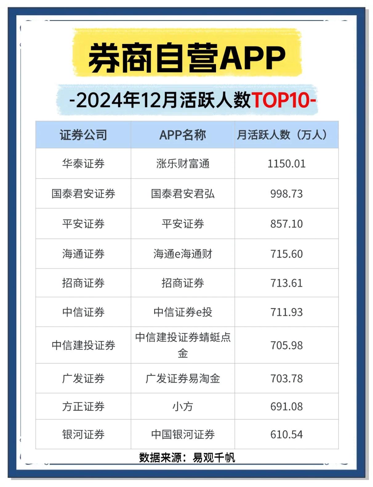 海通证券app(海通证券app下载官网最新版) 海通证券app(海通证券app下载官网最新版)