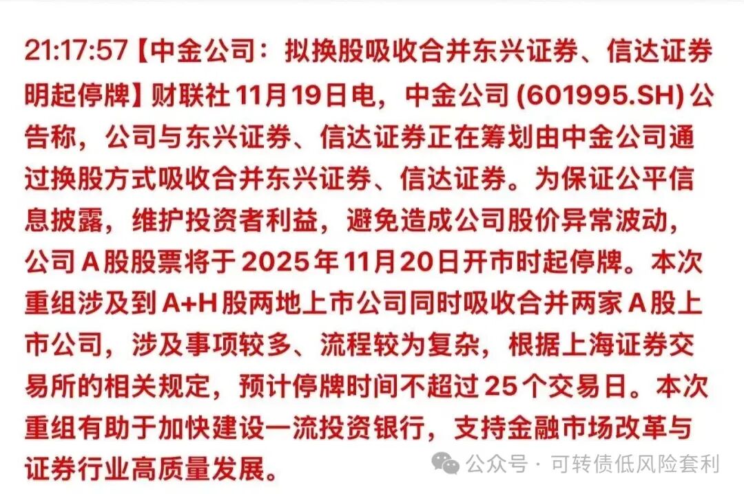 证券并购(证券并购重组信息名单) 证券并购(证券并购重组信息名单)