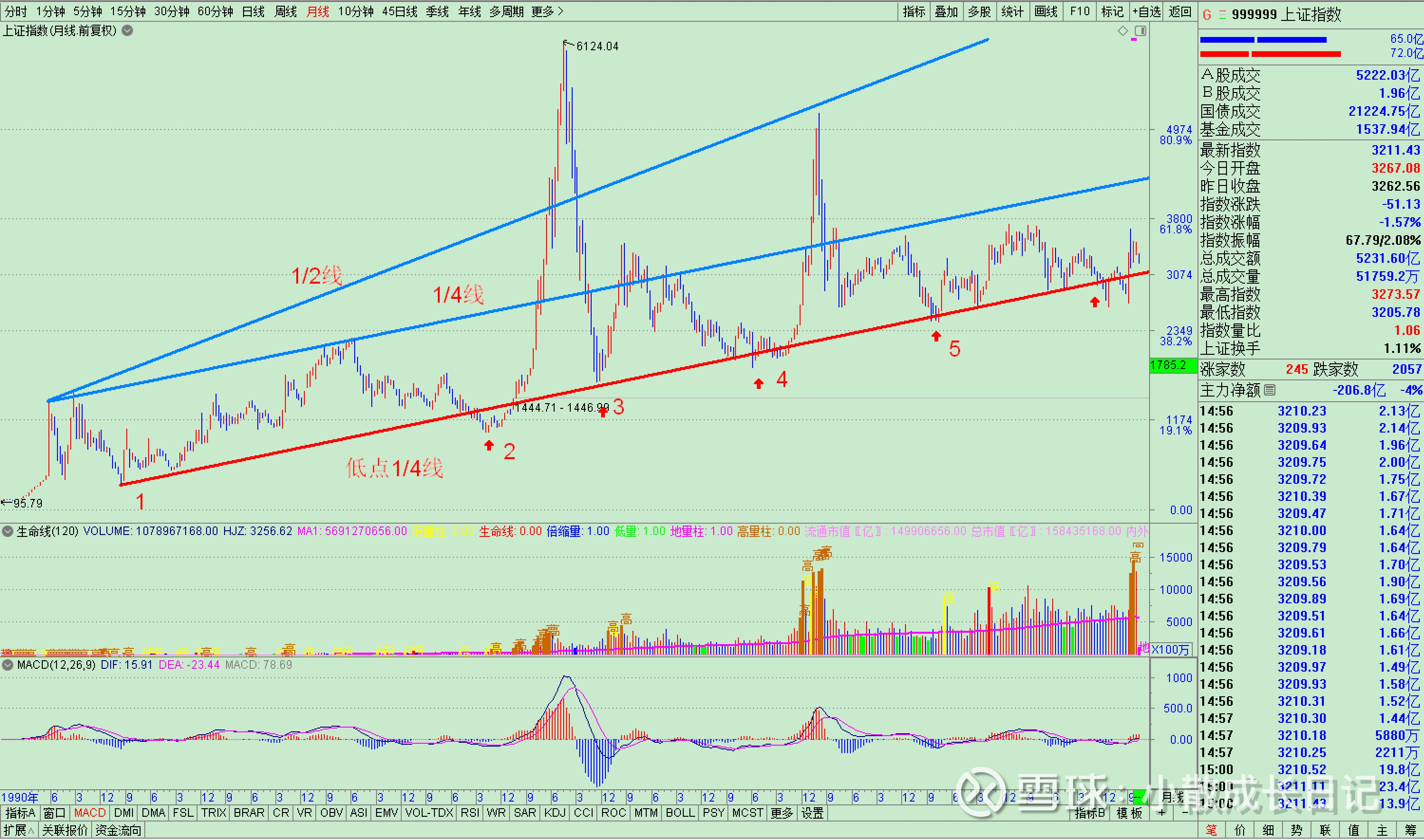 安信证券行情(安信证券股票行情600816)