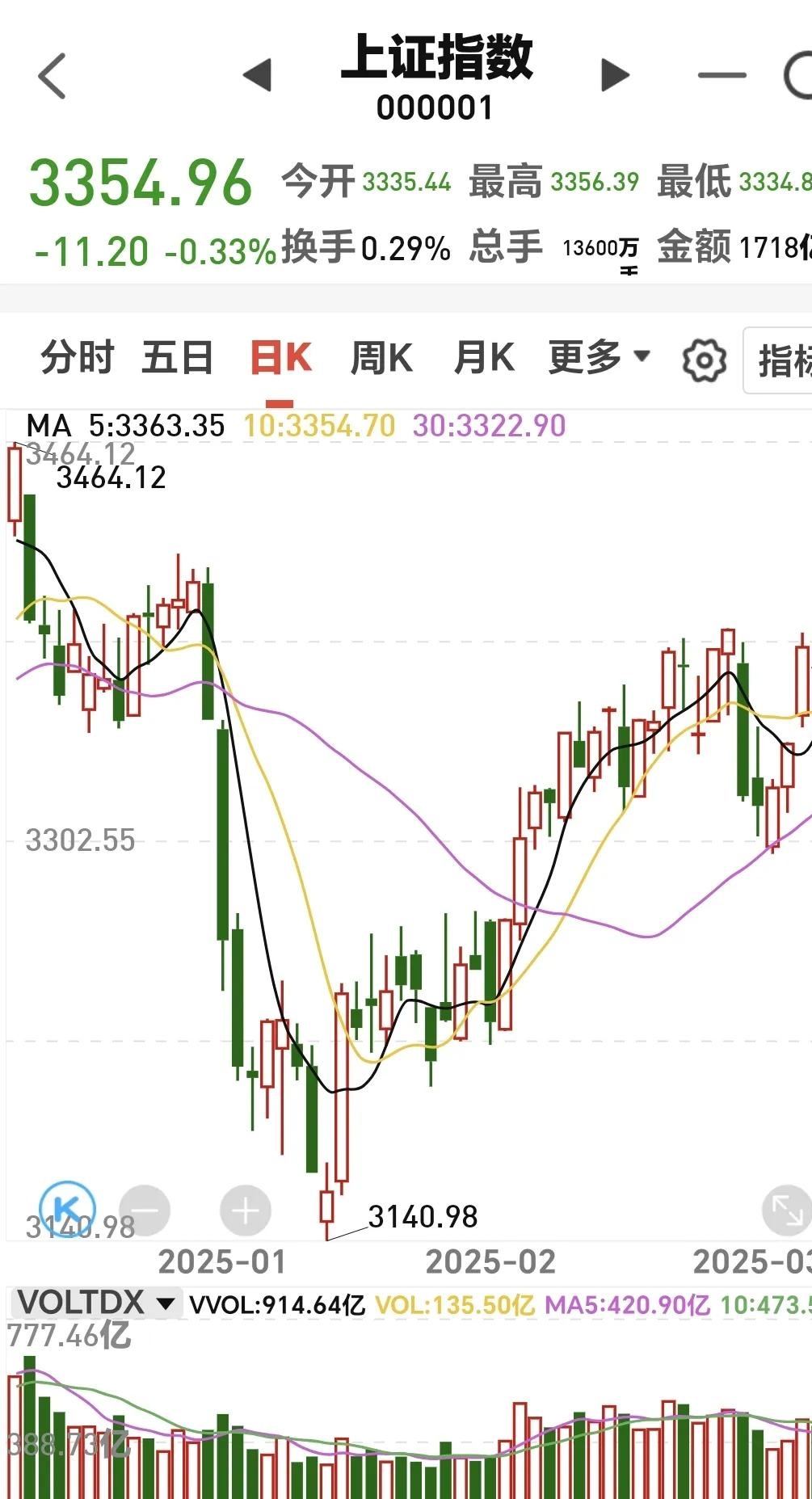 安信证券行情(安信证券今日行情) 安信证券行情(安信证券今日行情)