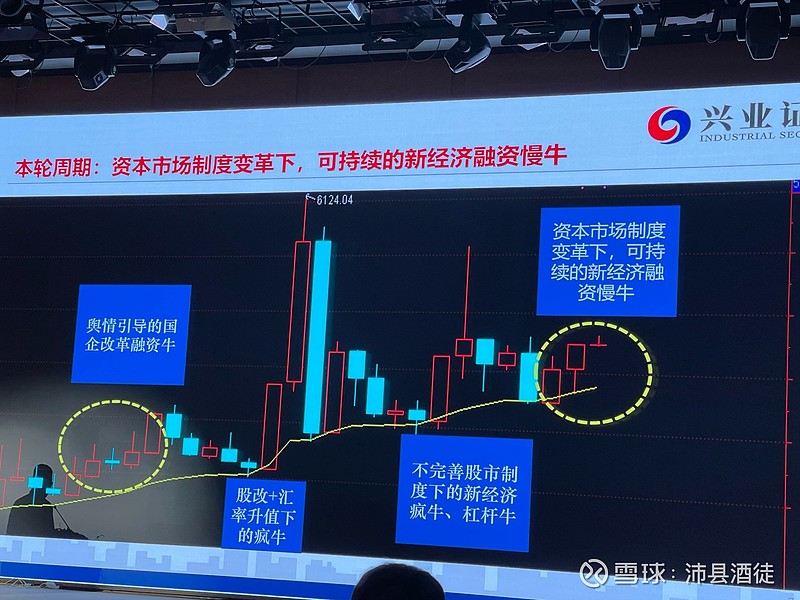 厦门兴业证券(厦门兴业证券客户号开头) 厦门兴业证券(厦门兴业证券客户号开头)