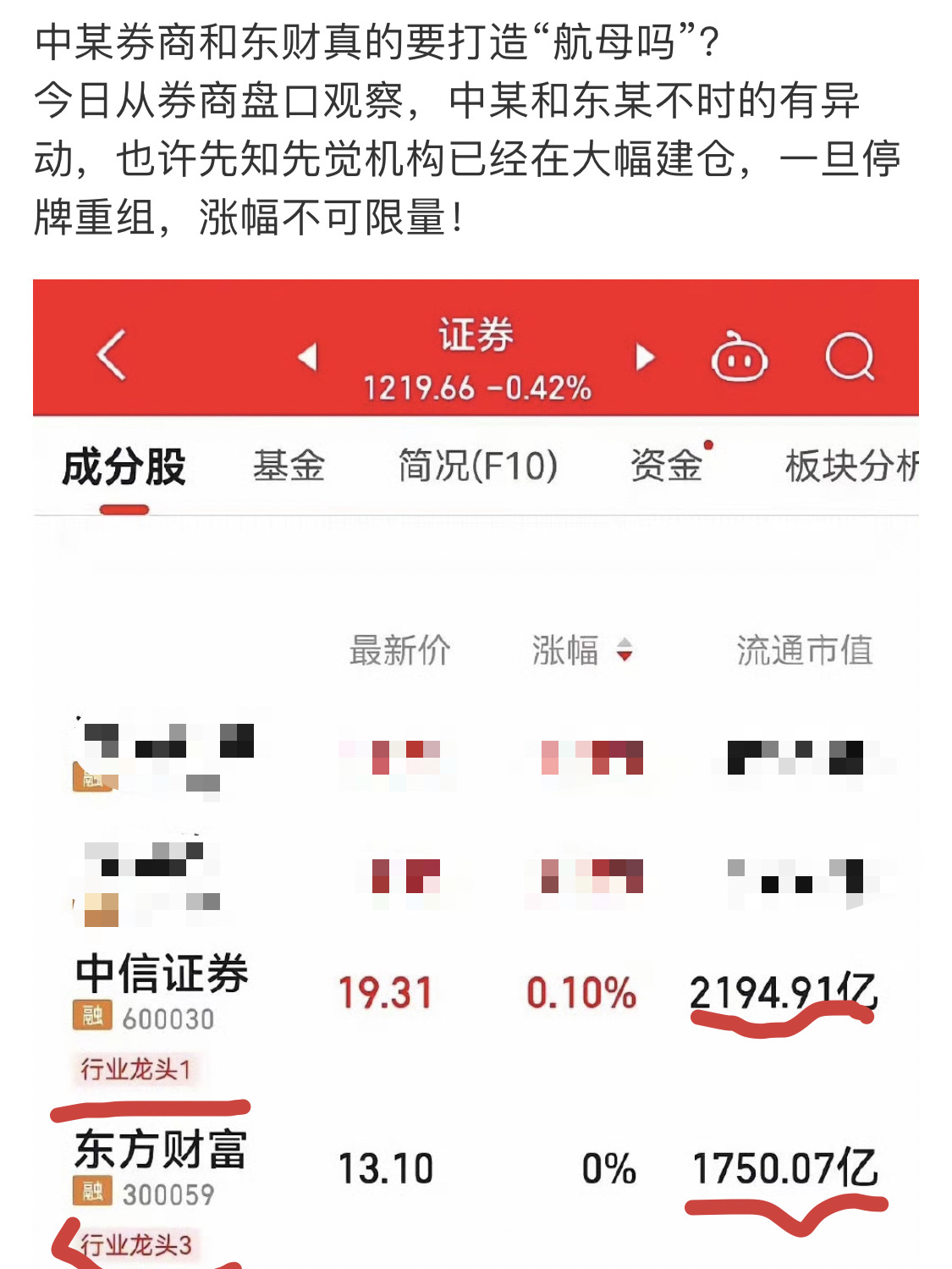 证券是投资吗(证券是投资银行吗) 证券是投资吗(证券是投资银行吗)