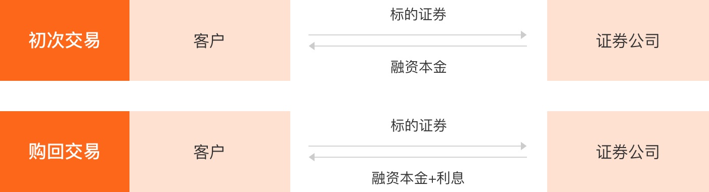 下载湘财证券(下载湘财证券金禾终端手机交易板) 下载湘财证券(下载湘财证券金禾终端手机交易板)