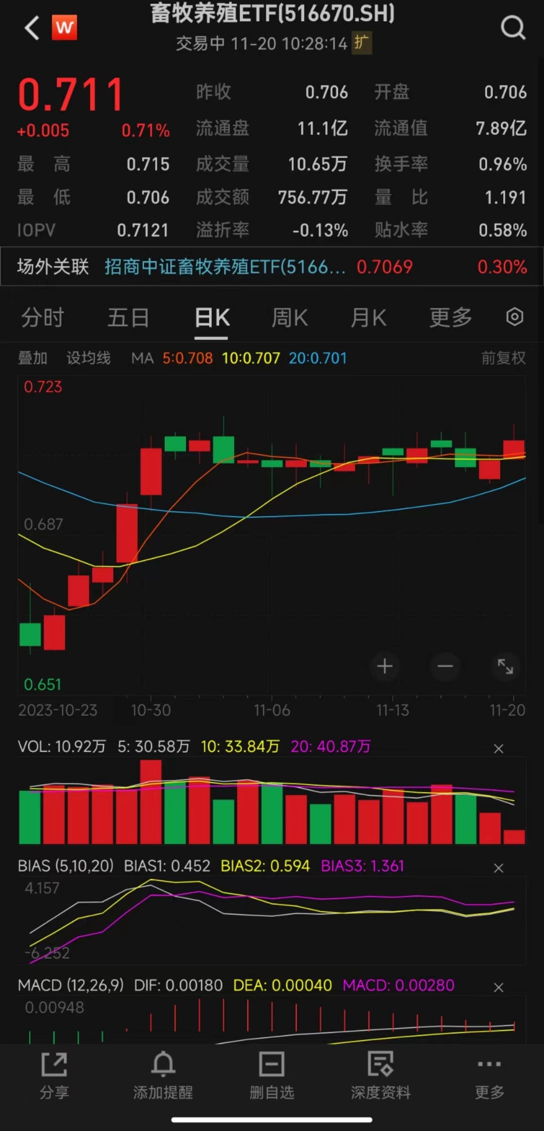 安信证券行情(安信证券行情分析) 安信证券行情(安信证券行情分析)