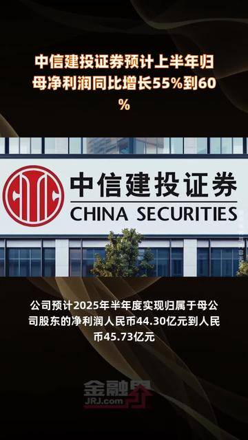 中信建投证券电话(中信建投证券电话号码是多少) 中信建投证券电话(中信建投证券电话号码是多少)