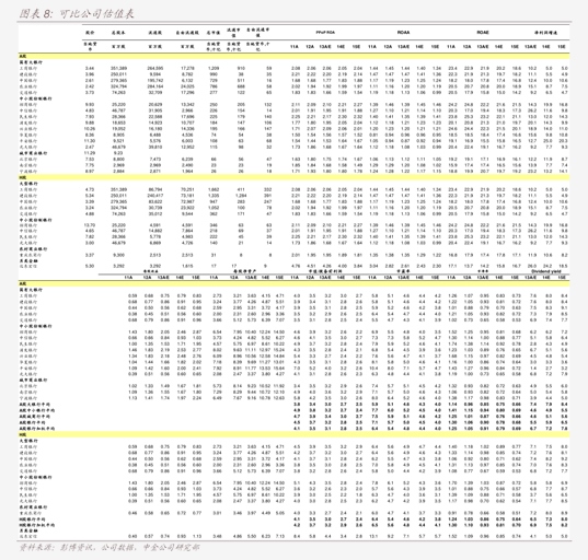 辉立证券(辉立证券集团) 辉立证券(辉立证券集团)