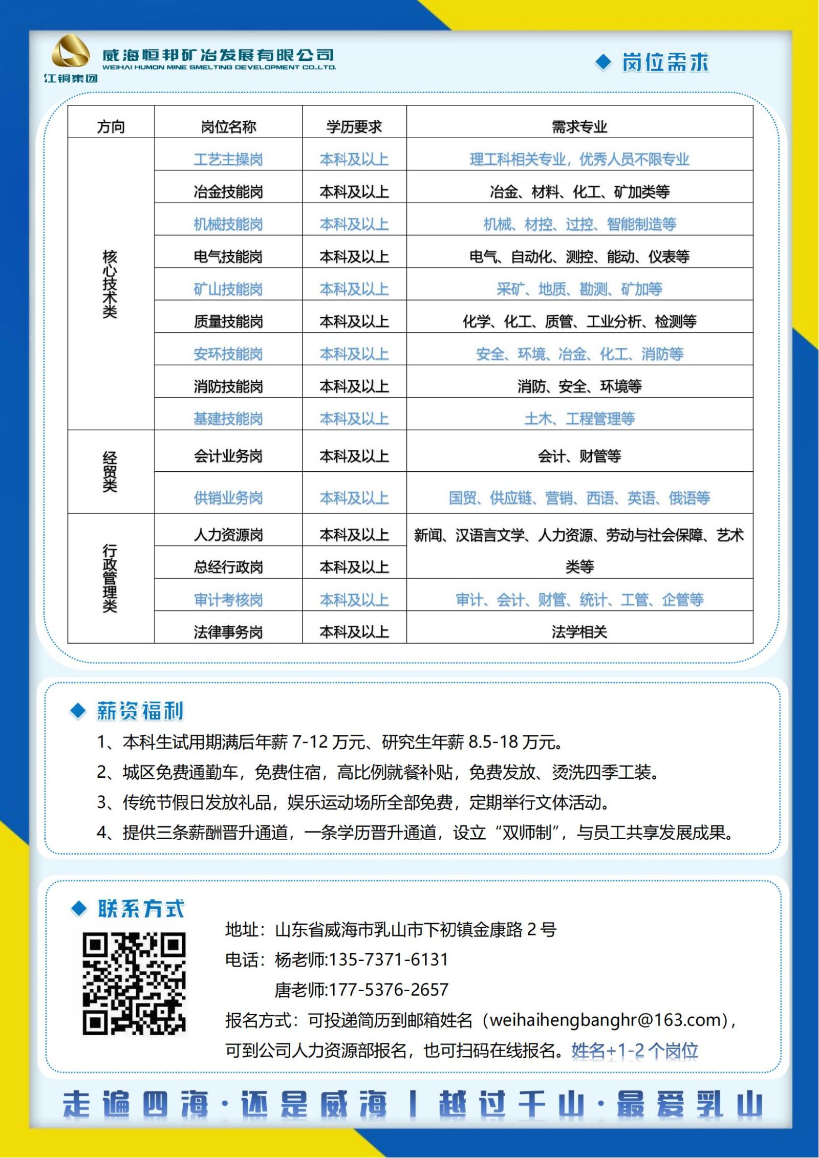 证券公司校招(证券公司校招什么时候开始)