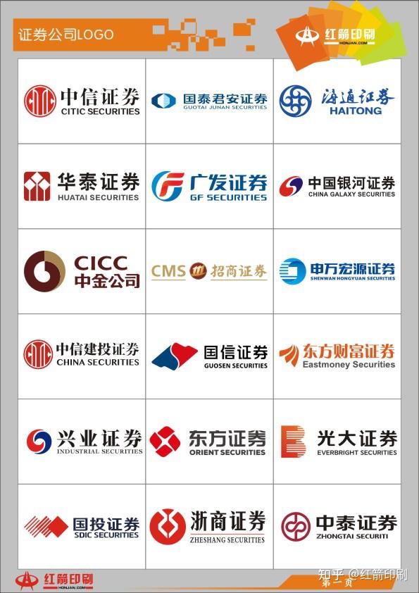 证券公司校招(证券公司校招什么时候开始)