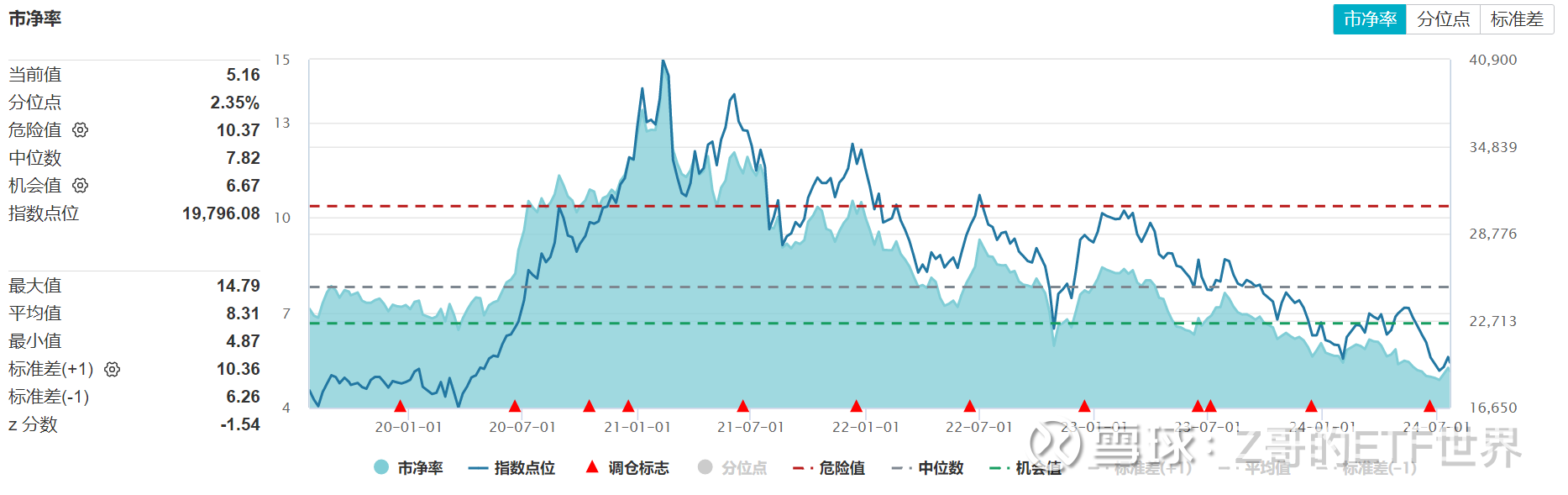 国海证券股票(国海证券股票行情走势图) 国海证券股票(国海证券股票行情走势图)