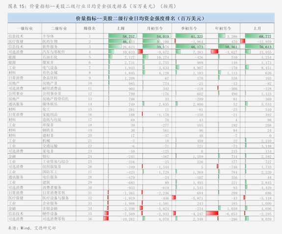 国都证券基金(国都证券基金管理部) 国都证券基金(国都证券基金管理部)