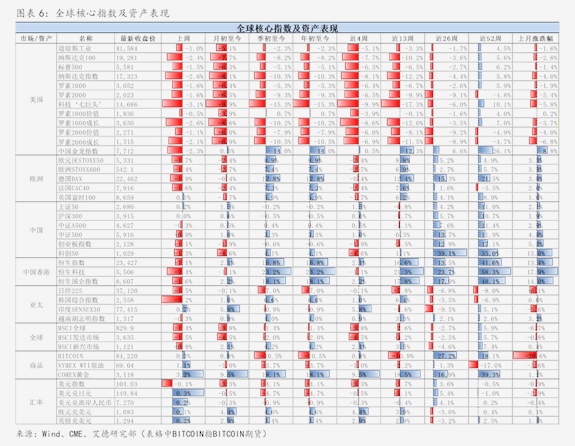 国都证券基金(国都证券基金管理部) 国都证券基金(国都证券基金管理部)