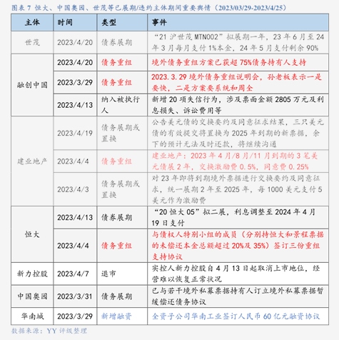 金汇证券(金汇金融是不是华创证券公司的) 金汇证券(金汇金融是不是华创证券公司的)