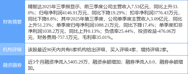 华安证券股票(华安证券股票值得买吗)