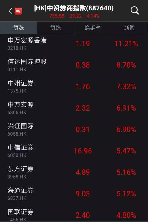 南京证券软件下载(南京证券软件下载安装)