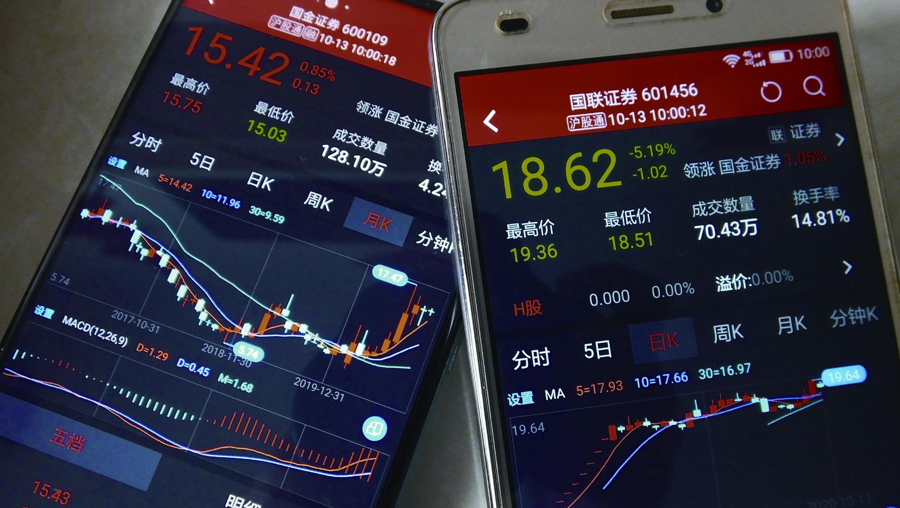 国金证券停牌(国金证券几时复牌)