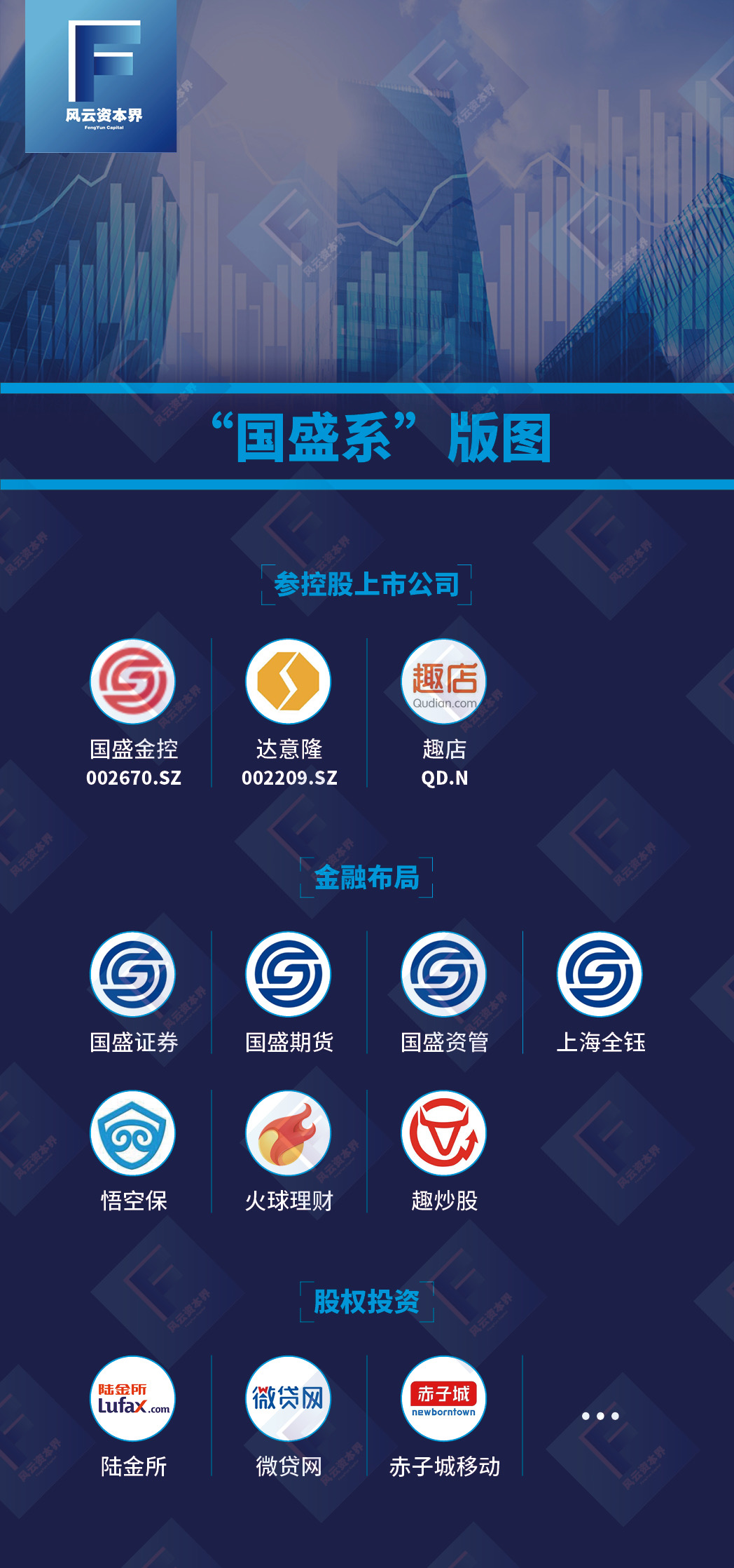 国盛证券招聘(国盛证券招聘官网)