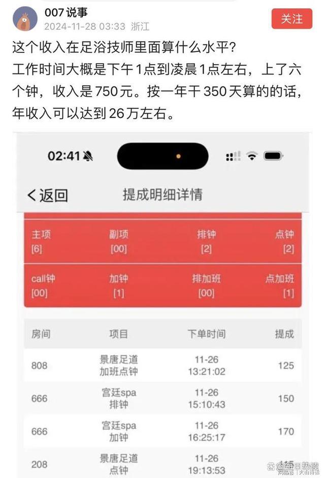 证券提成(证券公司业务员提成怎么算)