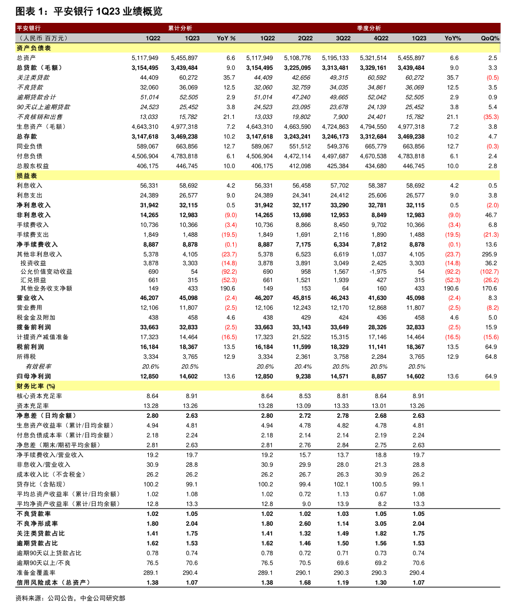 海通证券开户(海通证券开户佣金多少) 海通证券开户(海通证券开户佣金多少)