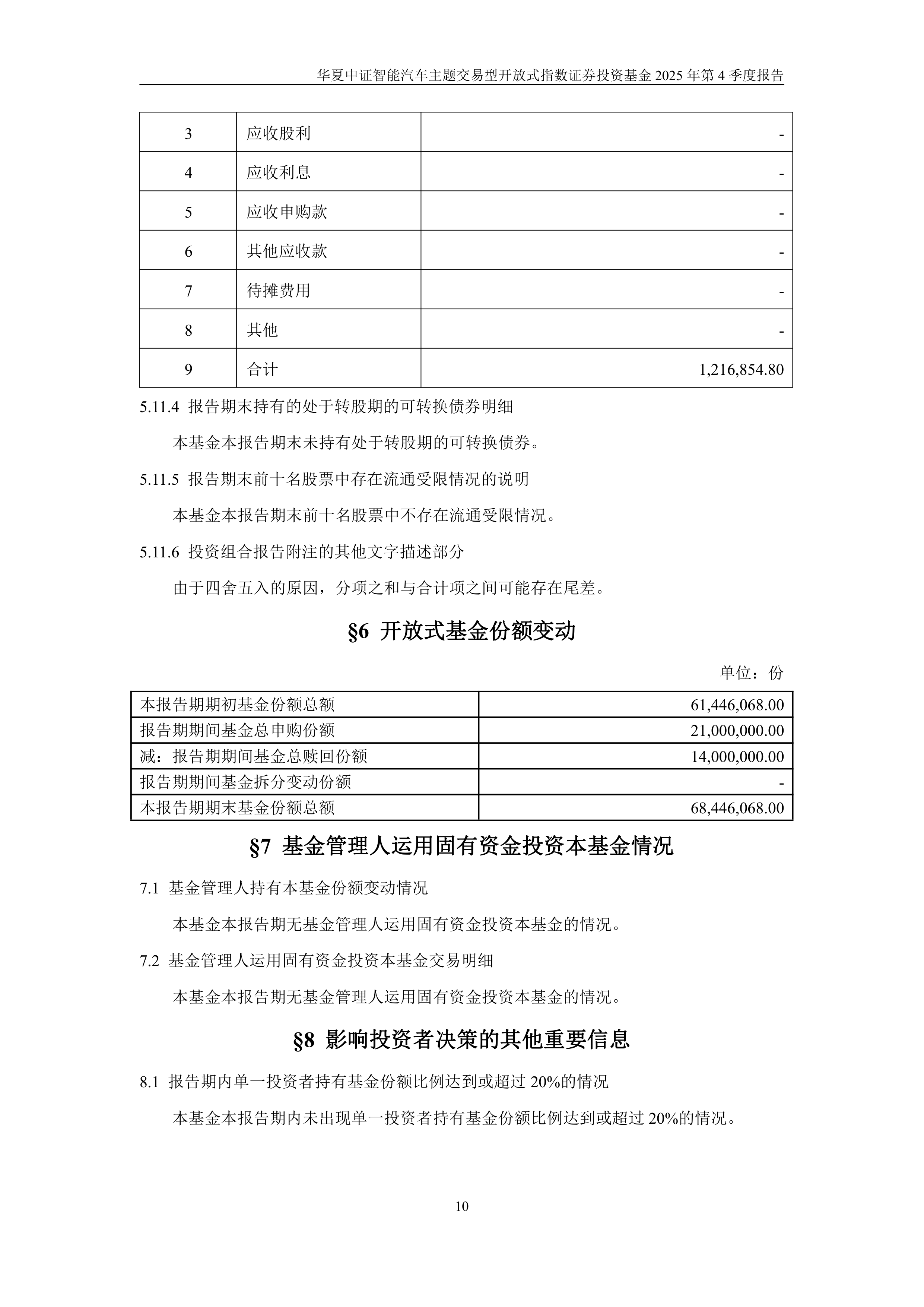 中投资证券(投资证券类基金)