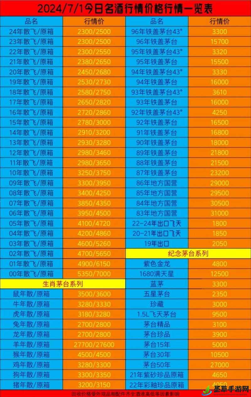 证券行情软件下载(国泰君安证券交易软件下载官网)